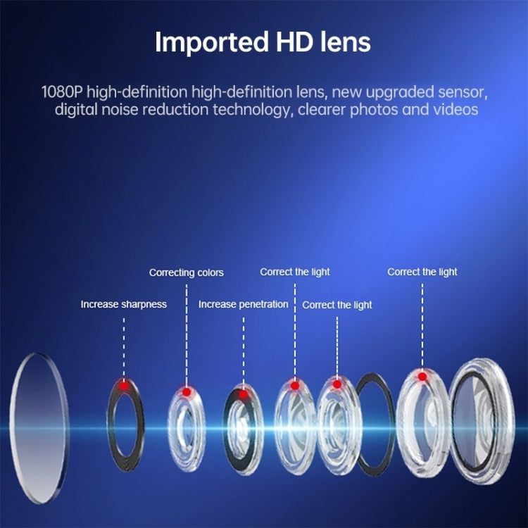 A9 1080P WiFi Wireless Network Camera Wide-angle Recorder A9 1080P WiFi Wireless Network Camera Wide-angle Recorder